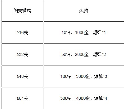 2024澳门天天开好彩大全2024,全面理解执行计划_钻石版2.823