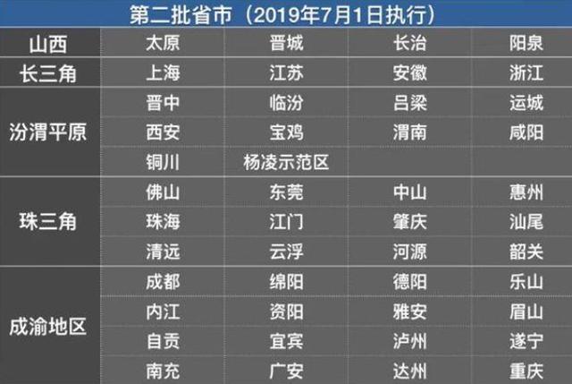 新老澳门资料,确保成语解释落实的问题_3DM7.239