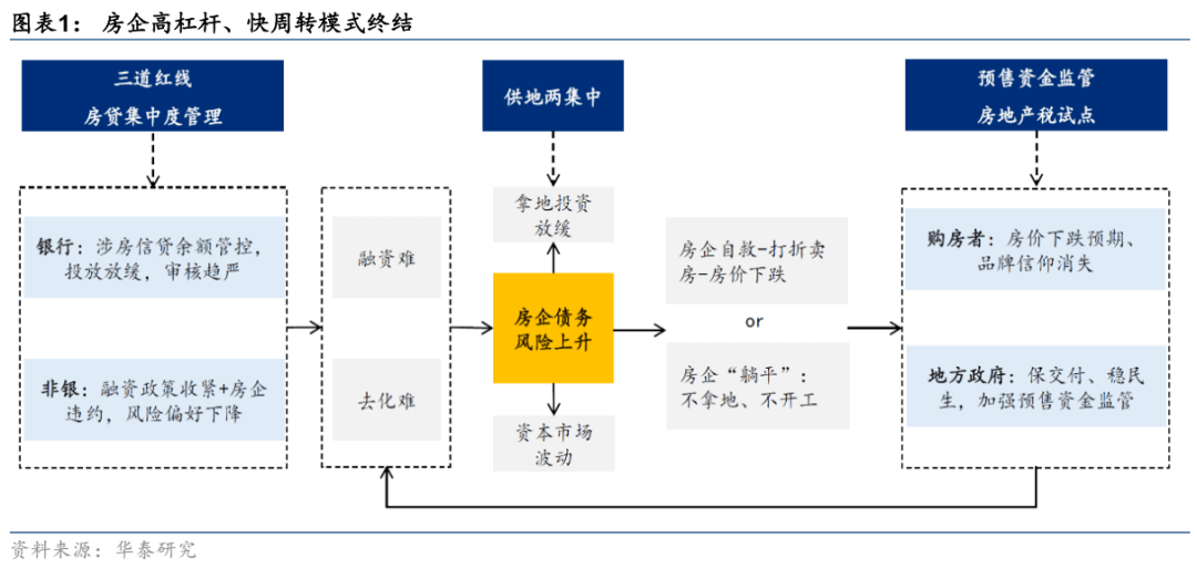 新噢门0449,高度协调策略执行_专家版1.936