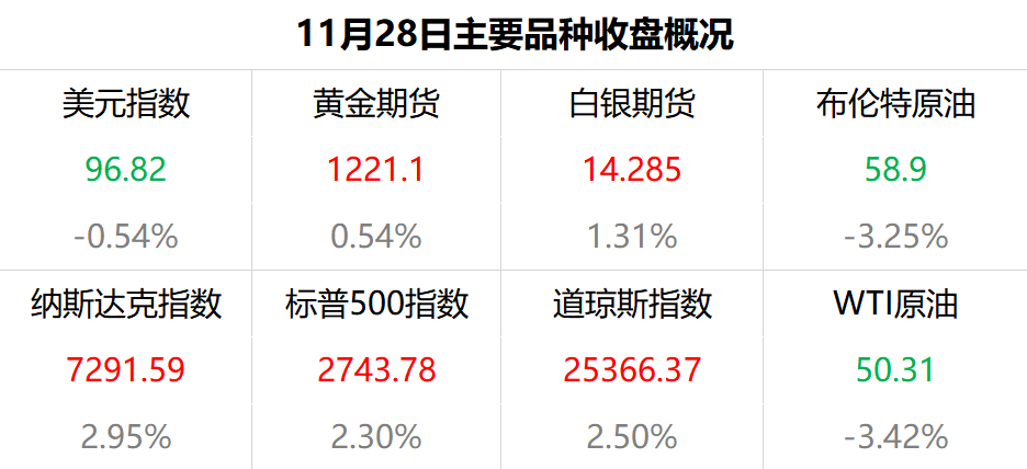 2024年澳门大全免费金锁匙,全局性策略实施协调_豪华版180.300