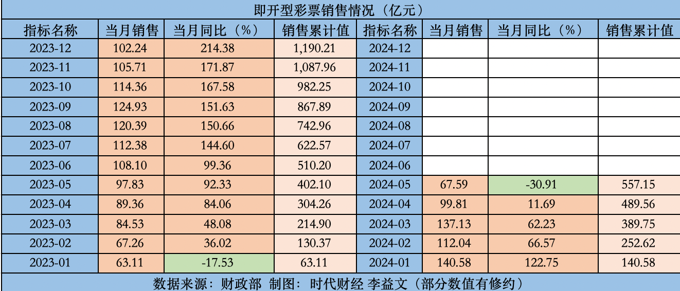 澳门天天开彩好正版挂牌2024,全面理解执行计划_标准版90.65.32