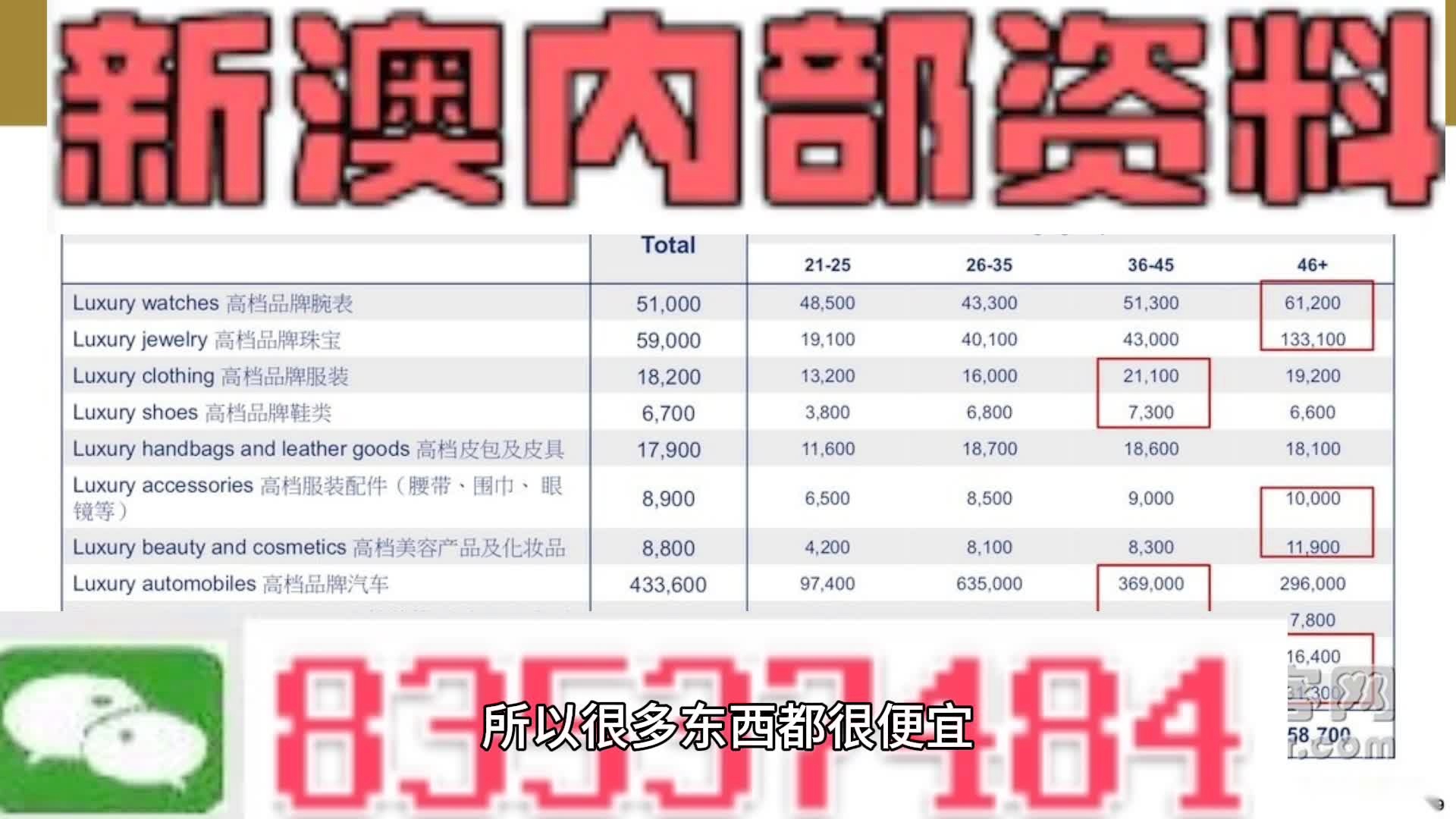 新澳内部一码精准公开,绝对经典解释落实_精简版105.220