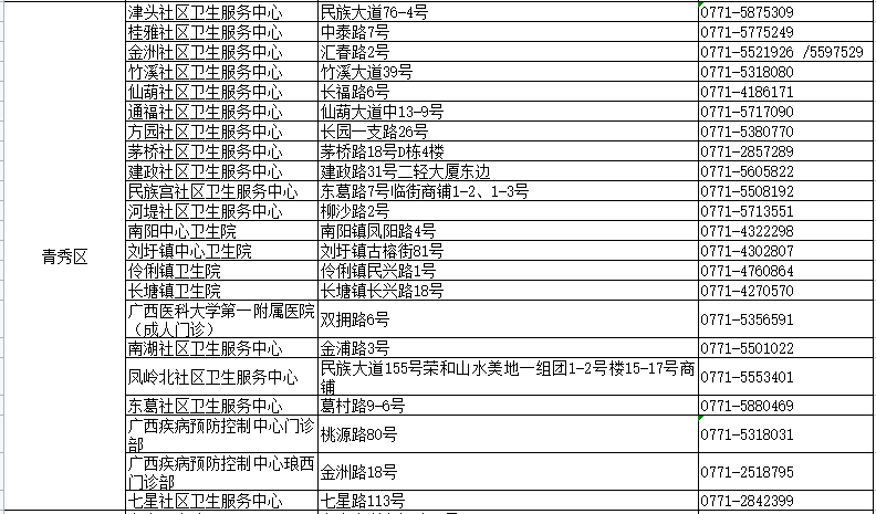 2024今晚澳门开奖结果查询,最新热门解答落实_入门版2.362