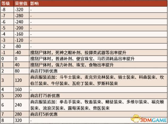 2024澳门正版今晚开特马,国产化作答解释落实_3DM36.30.79