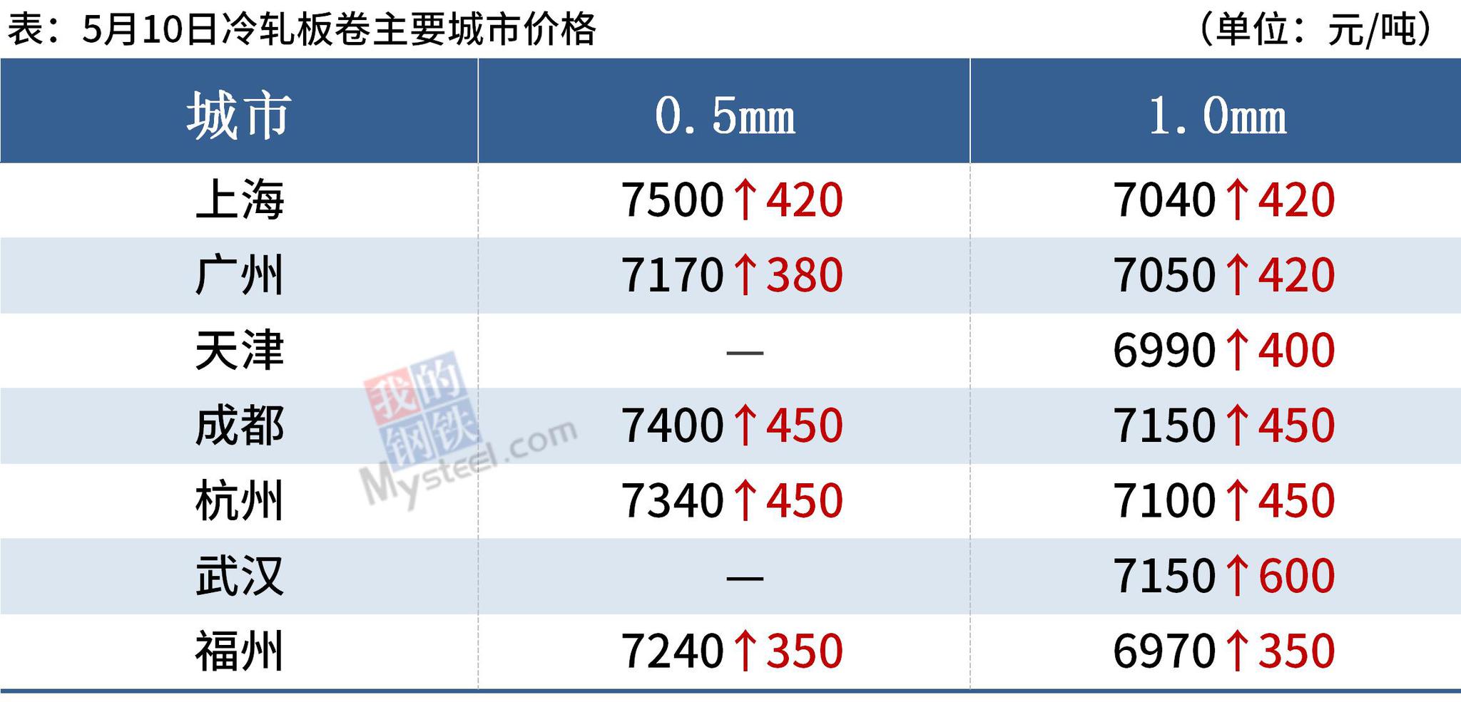 今晚澳门特马开的什么号码,最新热门解答落实_豪华版180.300