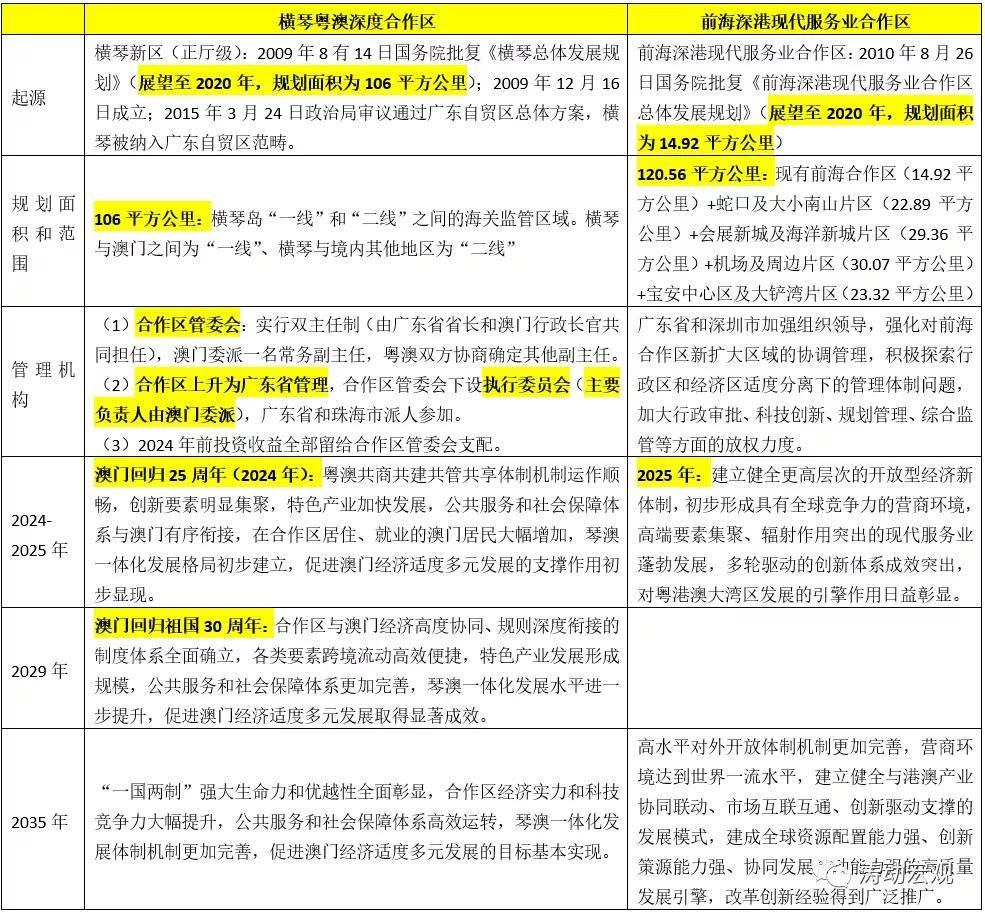 新澳最新版精准特,全面理解执行计划_精简版105.220