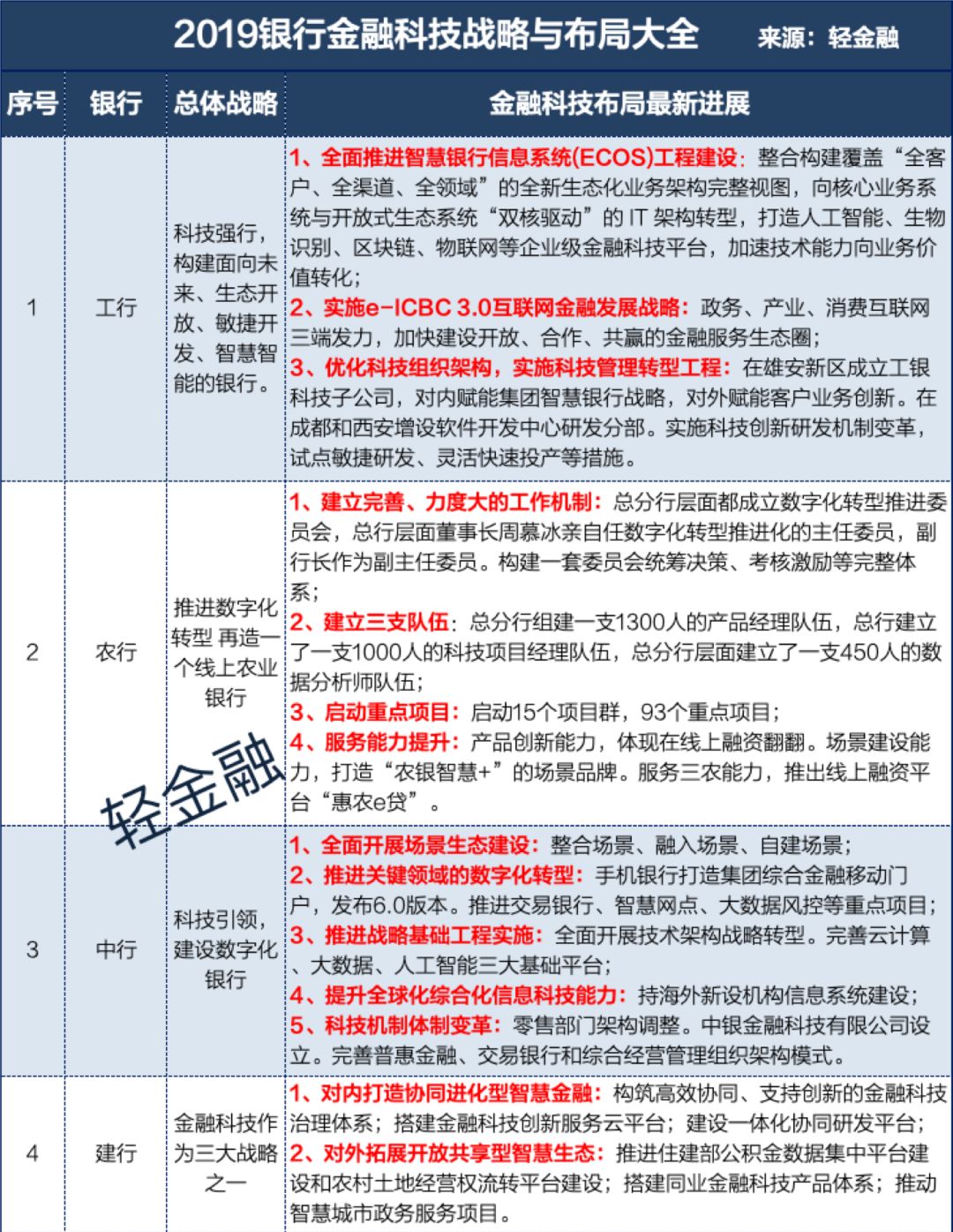 澳门一码精准必中,全局性策略实施协调_专业版6.713