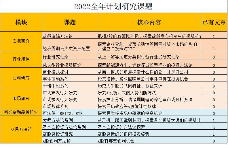 2024澳门天天好彩,市场趋势方案实施_HD38.32.12