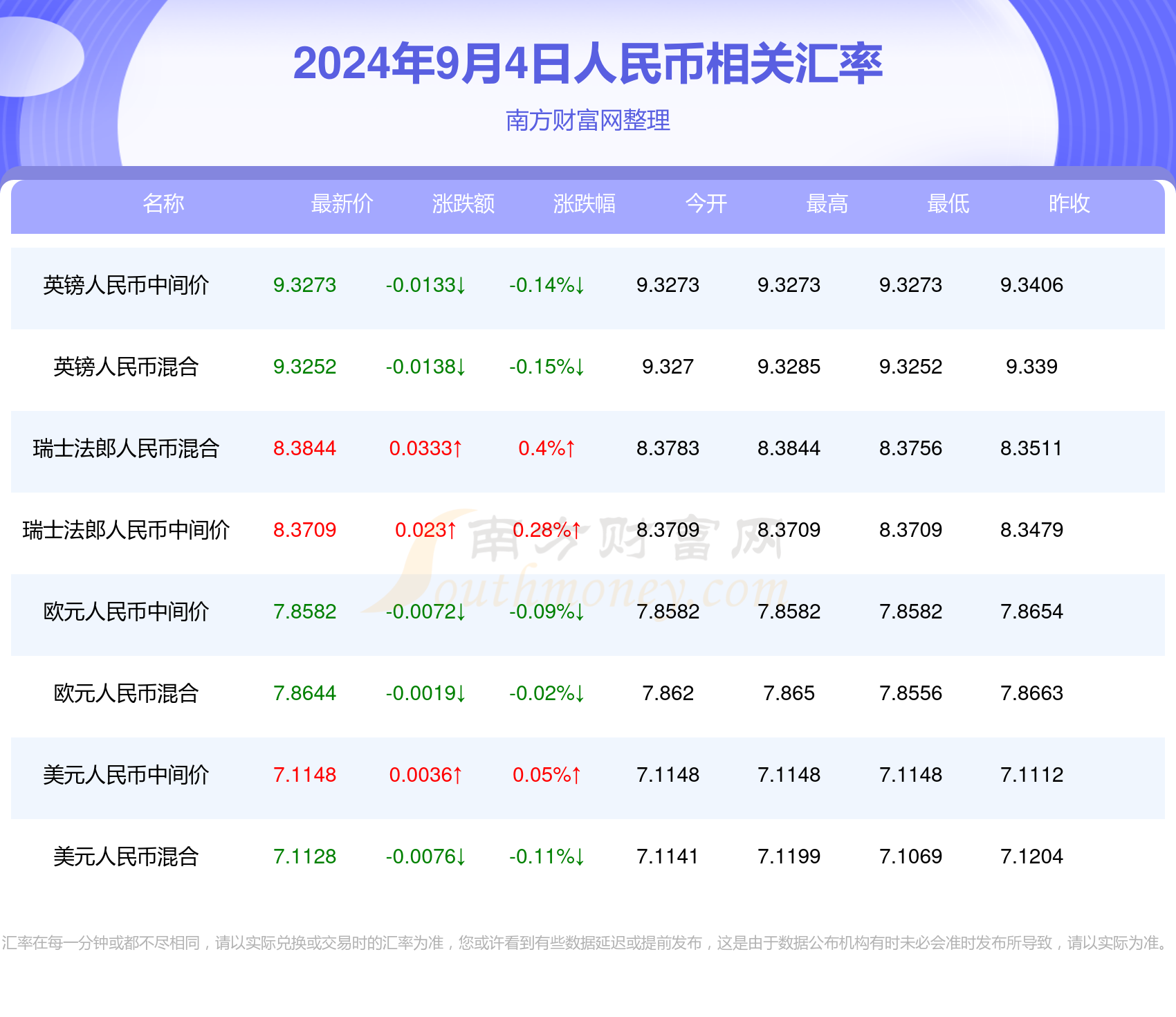 2024年澳门今天开奖号码,时代资料解释落实_试用版7.236