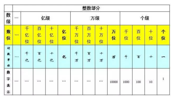 新澳内部资料精准一码波色表,准确资料解释落实_扩展版6.986