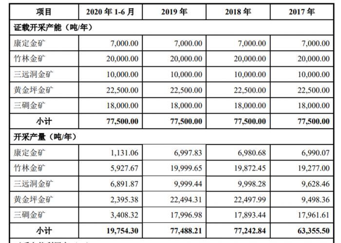 鑫炬矿业最新消息解读，发展动态及行业展望