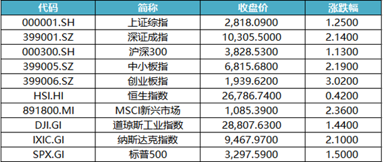 2024年天天彩精准资料,理论分析解析说明_领航款61.787