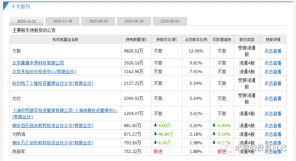 2024年澳门天天开奖结果,全面理解执行计划_XR50.791