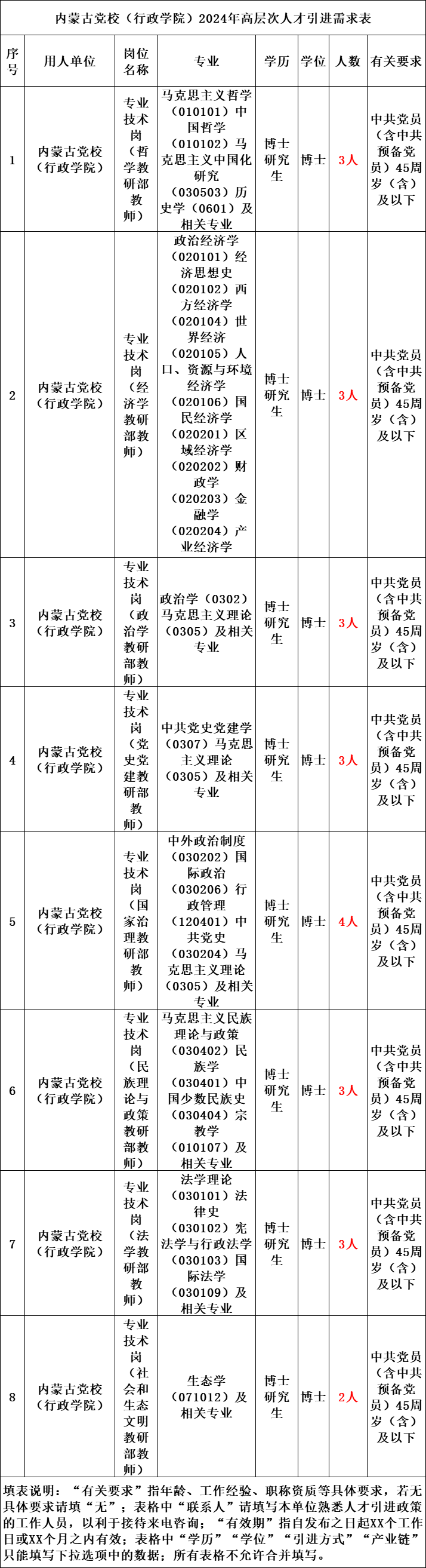 浅夏ご☆琉璃 第4页