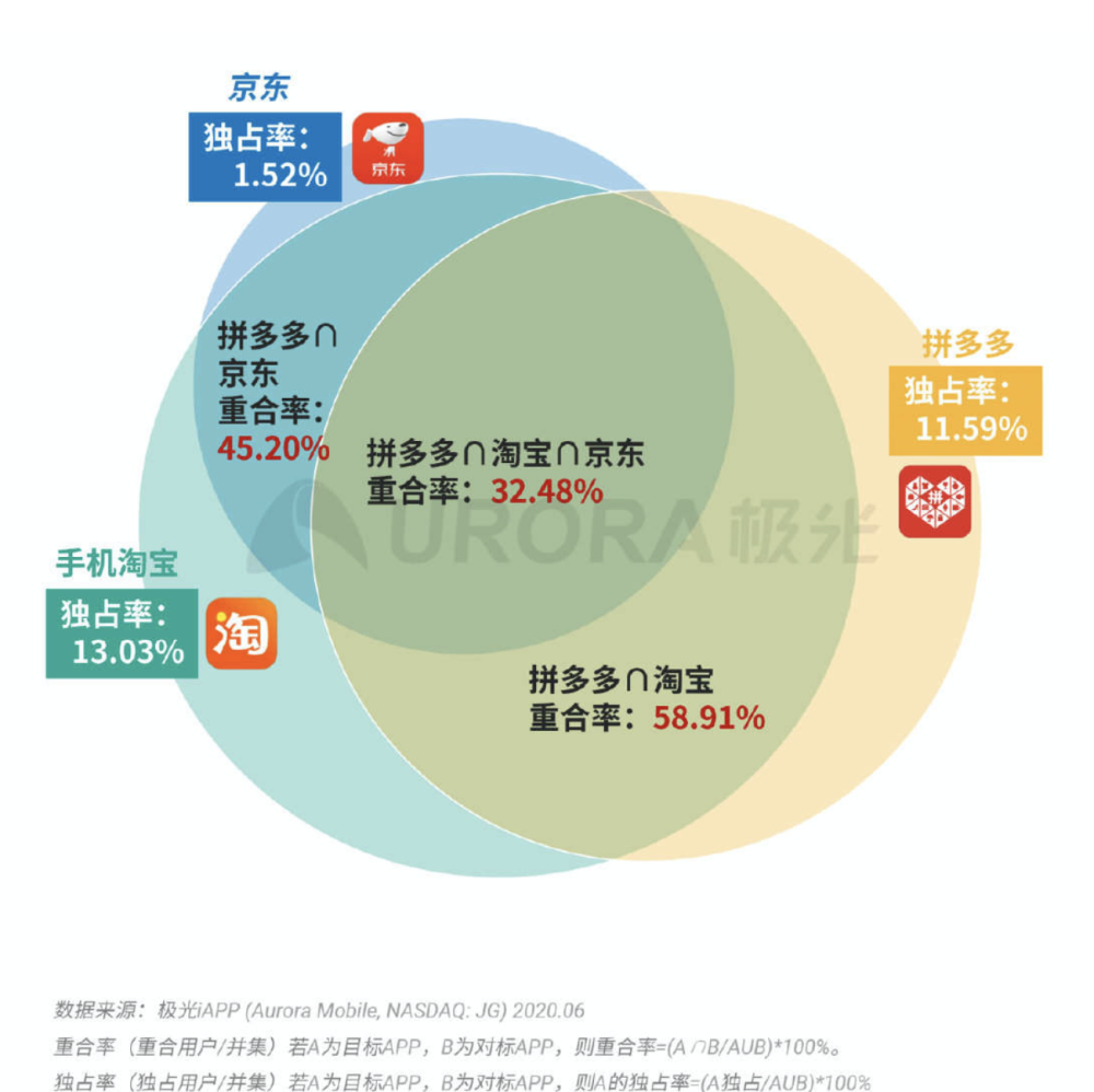 澳门最精准正最精准龙门客栈,最新数据解释定义_Elite18.423