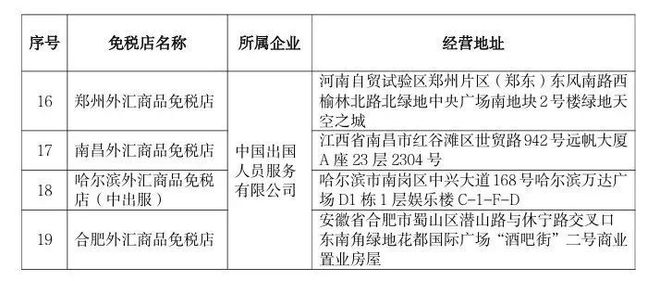 香港全年免费资料大全正,重要性解释落实方法_标准版90.65.32