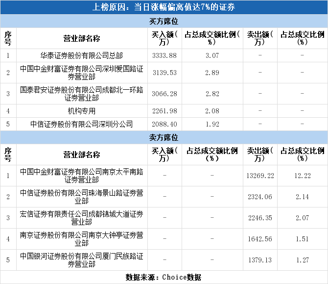 澳门六开奖结果今天开奖记录查询,实地考察数据执行_WP51.297