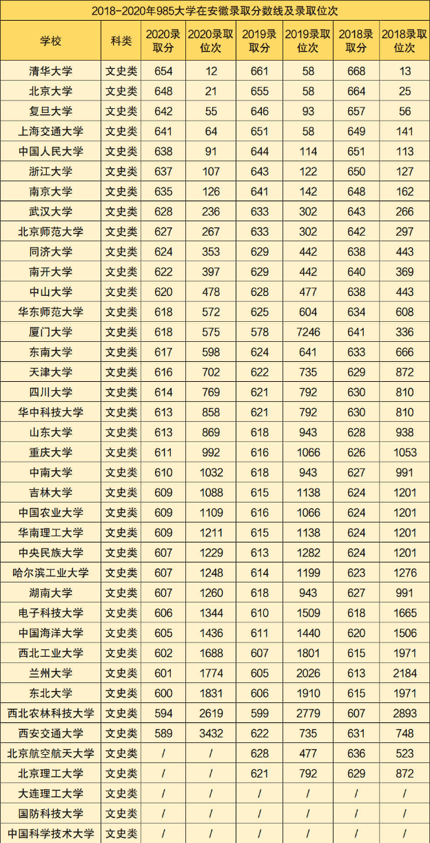 刘伯温三期内必出一期,具体操作步骤指导_游戏版256.183