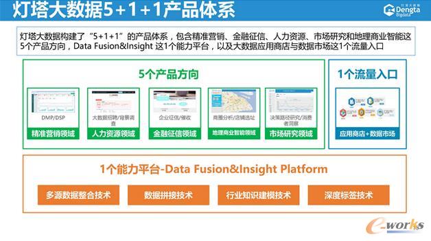 2023管家婆精准资料大全免费,创新性方案设计_模拟版33.927