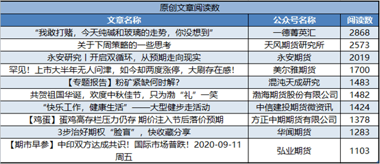 新澳好彩免费资料查询郢中白雪,整体规划执行讲解_HD38.32.12