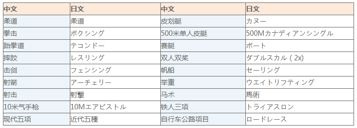 二四六香港资料期期准千附三险阻,数据资料解释落实_游戏版256.183