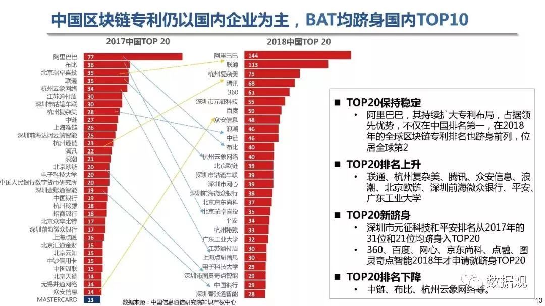 7777788888新版跑狗图,可靠研究解释定义_win305.210