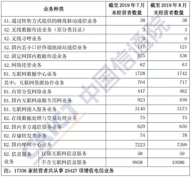 新澳门六开奖结果2024开奖记录查询网站,诠释评估说明_高级版51.729