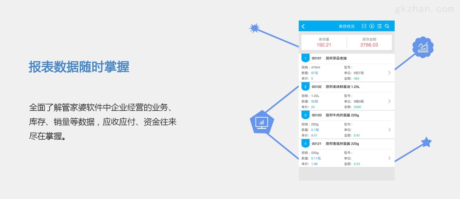 管家婆一肖一码00中奖网站,数据支持策略分析_Phablet50.960