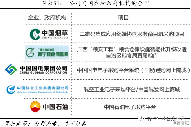 2024年11月 第1615页