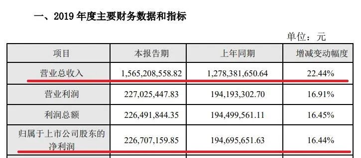 澳门特马今晚开什么码,最新研究解释定义_RX版78.534