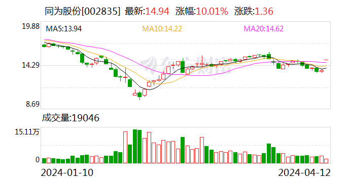 2024香港资料大全正新版,快捷问题处理方案_领航款99.454