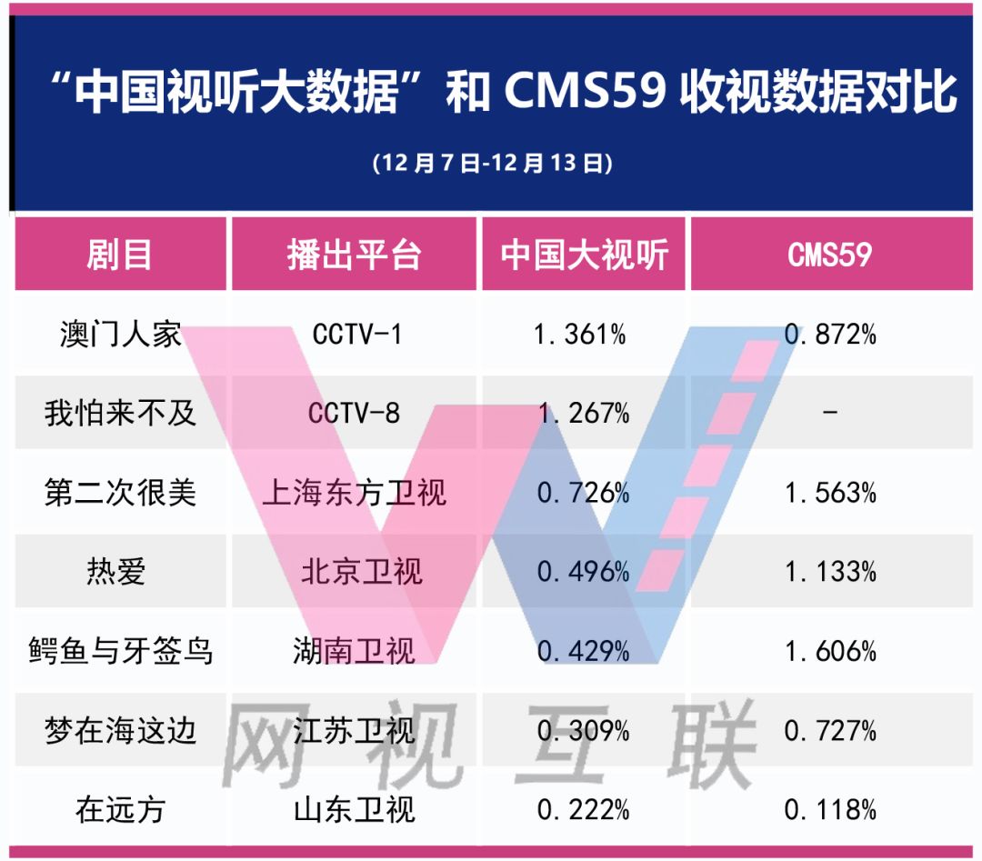 新澳2024今晚开奖资料,深层数据策略设计_set15.693