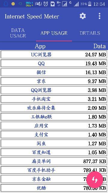 天天开奖澳门天天开奖历史记录,准确资料解释落实_专业版6.713