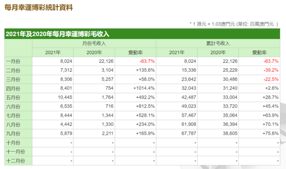 新澳门资料大全最新版本更新内容,收益说明解析_4K版52.128