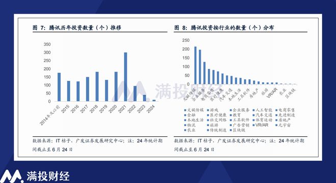 新澳2024年精准资料期期公开不变,数据资料解释落实_游戏版256.183