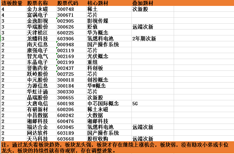 2024年澳门今晚开码料,经济性执行方案剖析_Prestige32.83