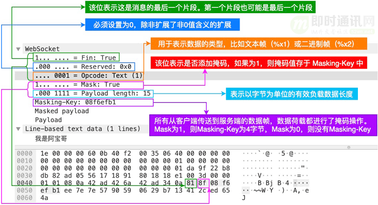 梦想成真 第4页