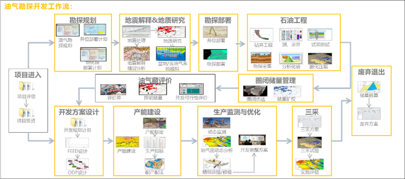 天下彩(9944cc)天下彩图文资料,实地设计评估方案_Hybrid96.44