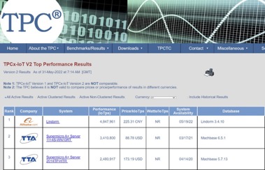 新澳门最新开奖结果记录历史查询,数据分析决策_UHD款49.273