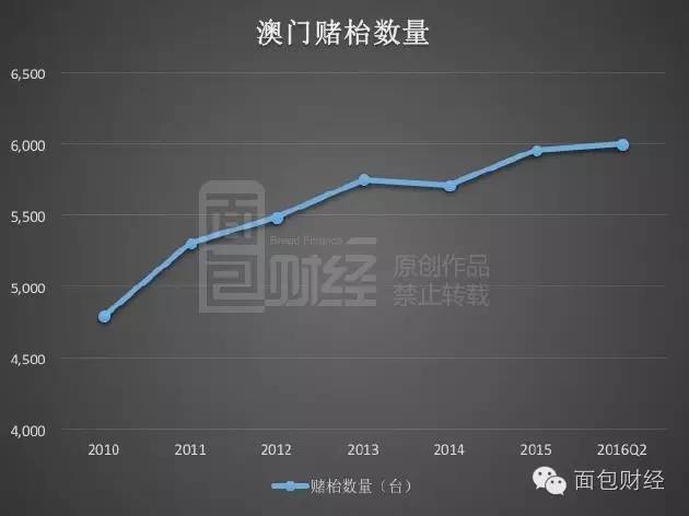 新澳门最精准正最精准龙门,实地设计评估数据_yShop95.619