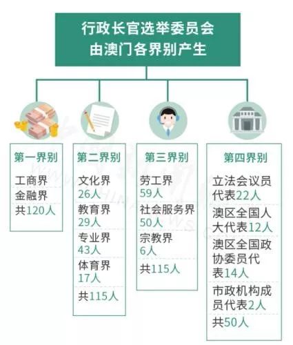 2024澳门今天晚上开什么生肖啊,结构化推进计划评估_手游版44.606