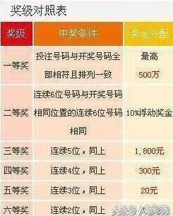 新澳门100%中奖资料,实证分析解析说明_苹果54.644