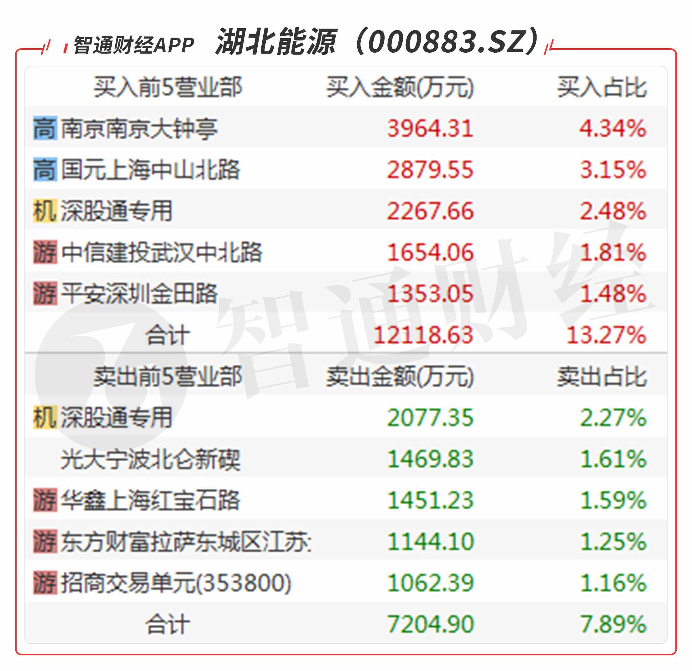 2024全年经典资料大全,可持续发展探索_Prime41.48