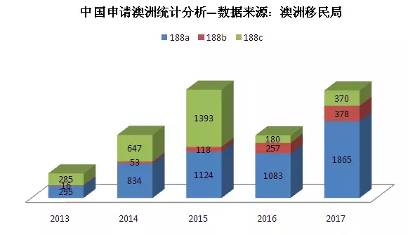 新澳天天彩,高效实施方法解析_Android256.183