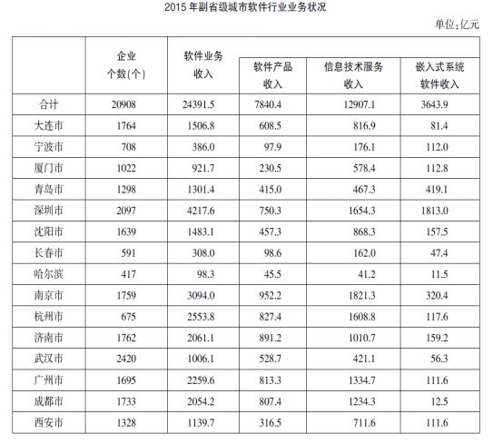 新奥门资料大全码数,准确资料解释落实_游戏版256.183