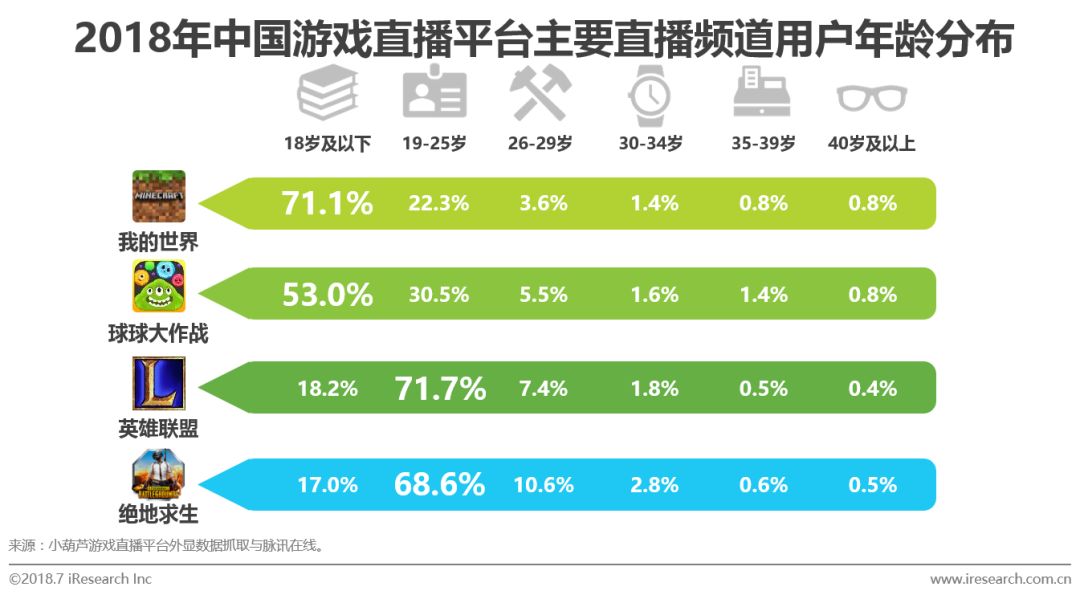 2024澳门特马今晚开奖直播,全面理解执行计划_Windows33.881