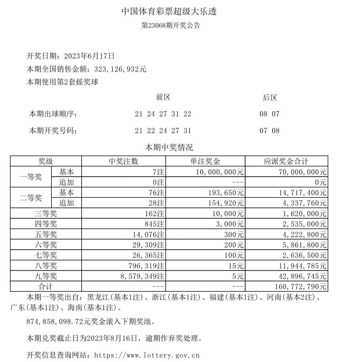 澳门六开奖结果今天开奖记录查询,全面解析说明_N版90.896