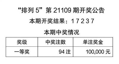 2024天天彩资料大全免费600,确保成语解释落实的问题_精英版201.123