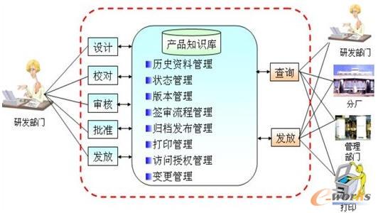 一肖澳门,创新落实方案剖析_模拟版9.232