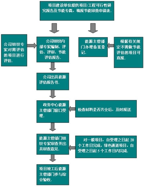 2024新澳门正版免费资料,实地评估数据策略_uShop62.804